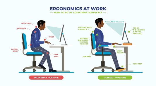 15 seconds a day improves back pain